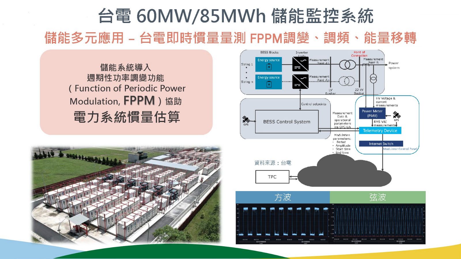 台灣60W/85MWh 能源儲能系統